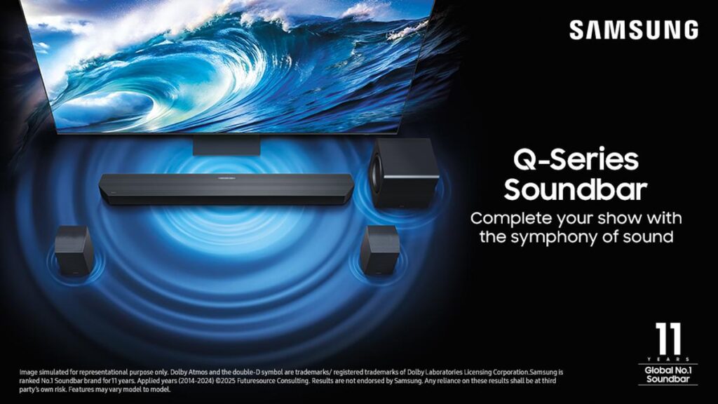 Samsung 2025 soundbar lineup with AI sound optimization, Dolby Atmos, and innovative features